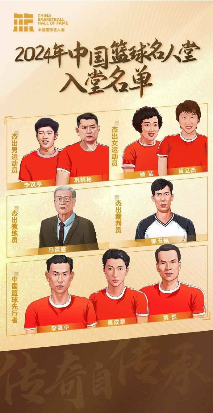 周琦：名人堂的每一個名字都是中國籃球的年輪見證 共同加油！