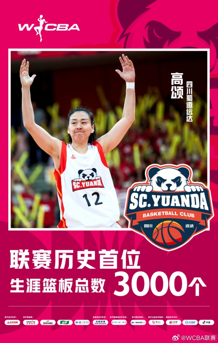十八載鑄就傳奇！WCBA官方：高頌榮膺聯(lián)賽歷史首位籃板達(dá)3000球員