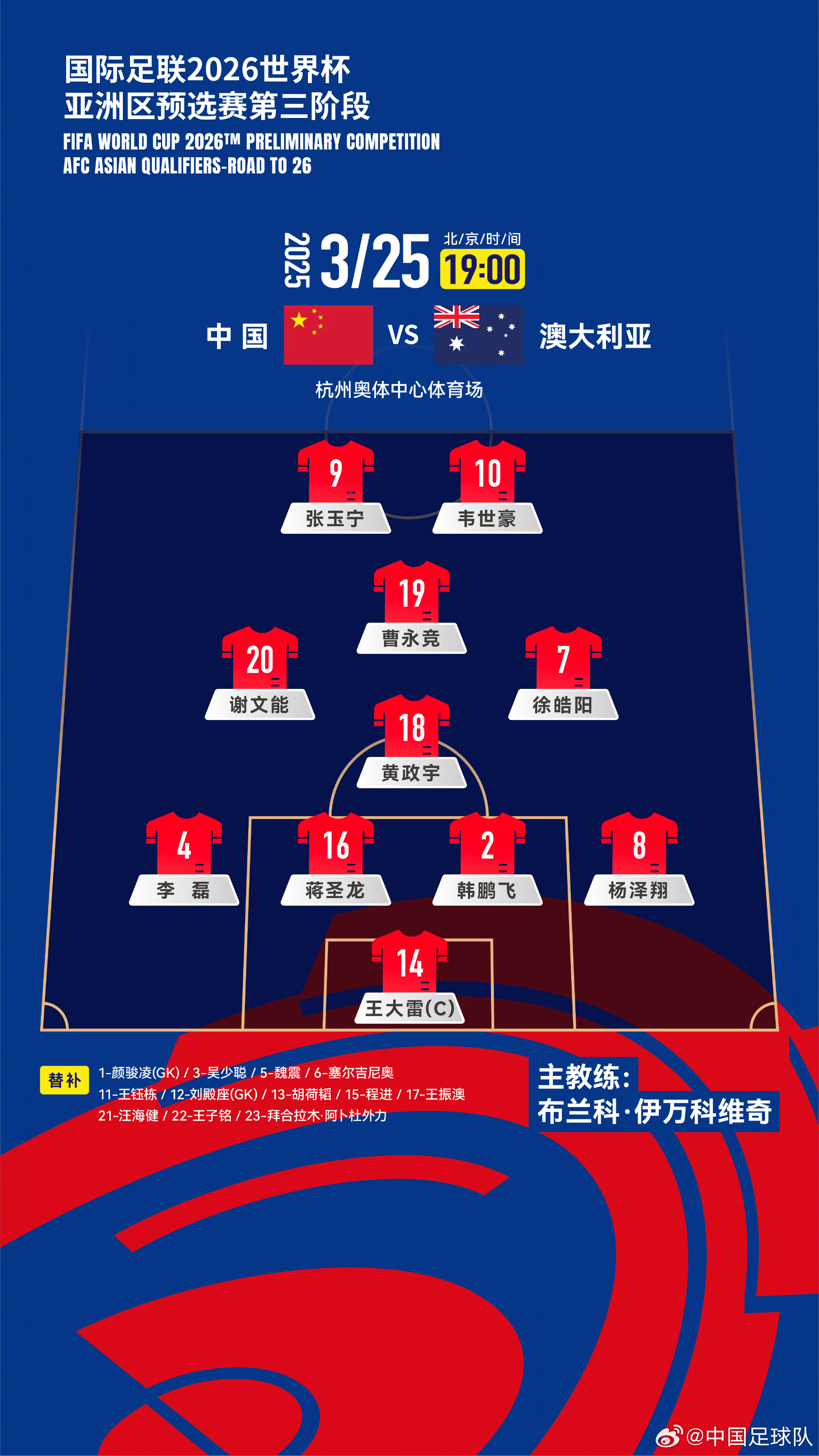 遭伊萬詬病！國足首發(fā)11人聯(lián)賽出場：僅4人鐵主力，楊澤翔0出場