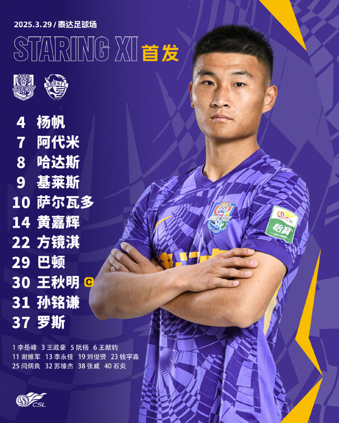 津門虎vs海牛首發(fā)：五外援PK四外援，巴頓、林創(chuàng)益出戰(zhàn)