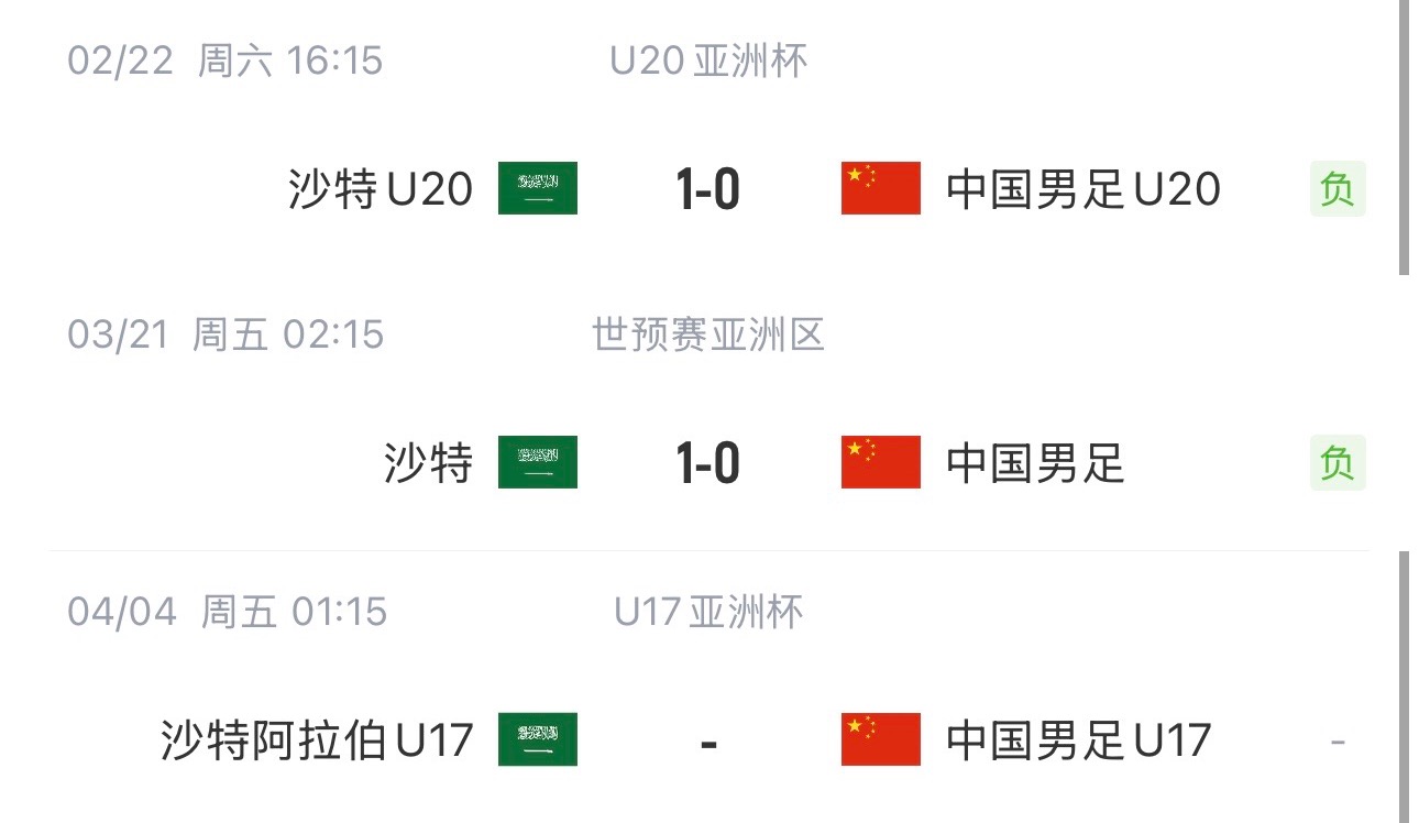 國字號三遇沙特！國少U17亞洲杯首戰(zhàn)對陣沙特，此前國足&國青均負