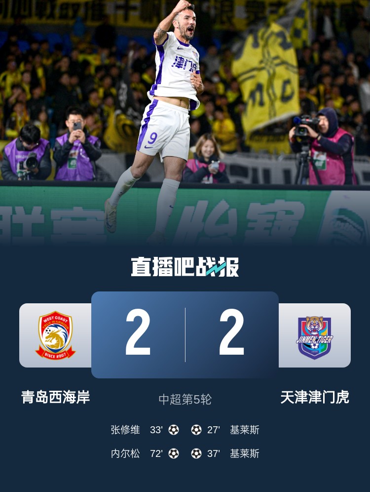 津媒：津門虎只踢了半場好球，9天3賽凸顯體能及板凳深度不足