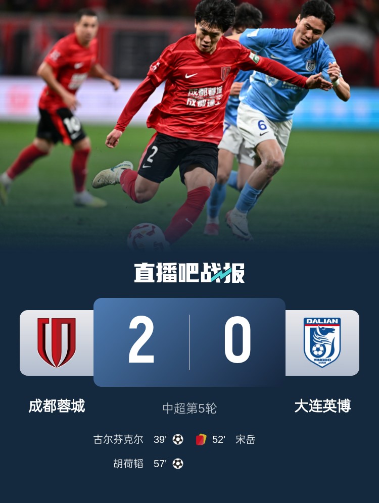 蜀道難！足球報：大連球隊近6年未在四川取勝 英博被蓉城全面壓制